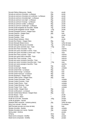 481135 tabela-dieta-dos-pontos