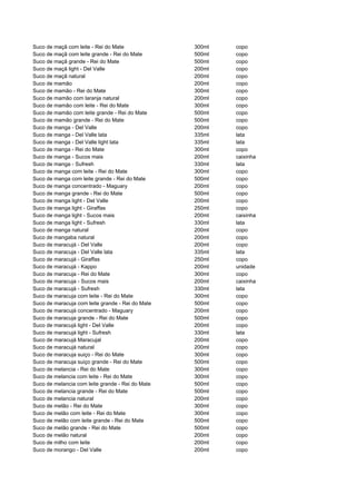 481135 tabela-dieta-dos-pontos