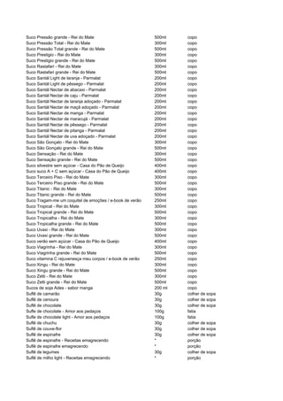 481135 tabela-dieta-dos-pontos