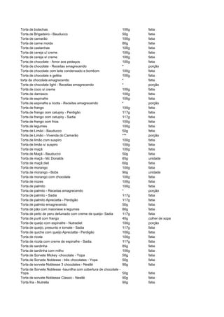 481135 tabela-dieta-dos-pontos