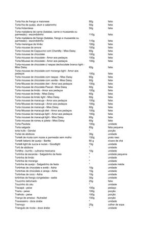481135 tabela-dieta-dos-pontos