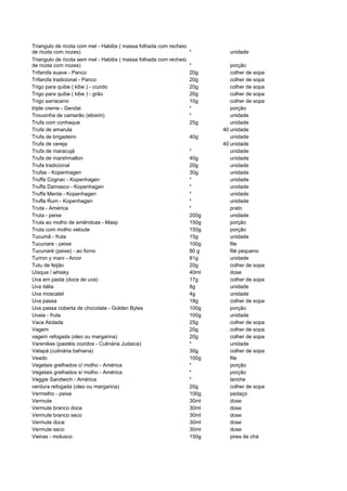 481135 tabela-dieta-dos-pontos