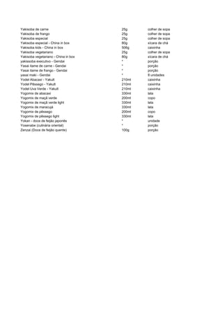 481135 tabela-dieta-dos-pontos
