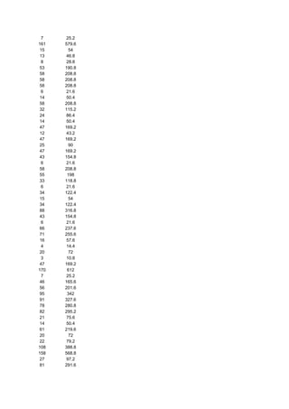 481135 tabela-dieta-dos-pontos