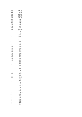 481135 tabela-dieta-dos-pontos
