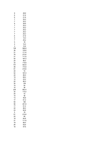 481135 tabela-dieta-dos-pontos