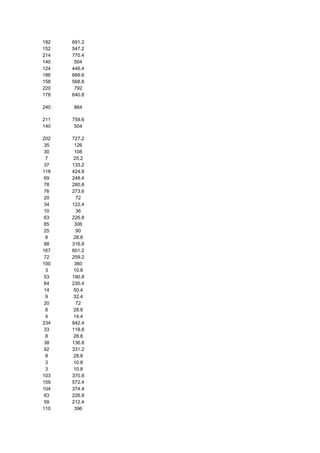 481135 tabela-dieta-dos-pontos