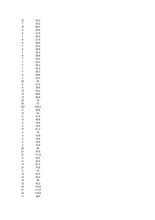 481135 tabela-dieta-dos-pontos