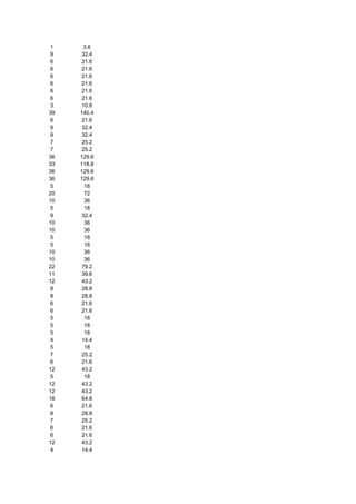 481135 tabela-dieta-dos-pontos