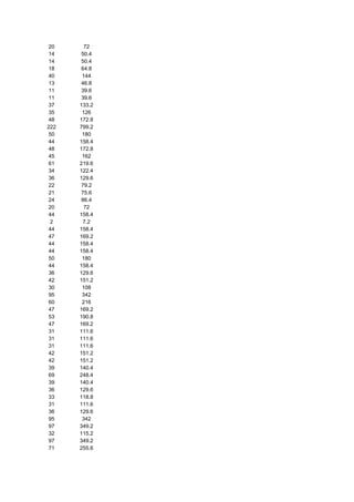 481135 tabela-dieta-dos-pontos