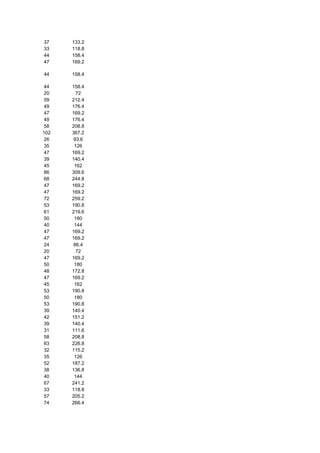 481135 tabela-dieta-dos-pontos
