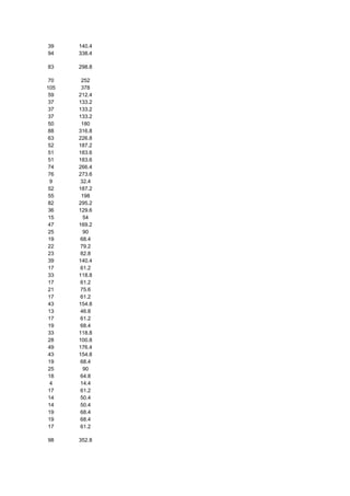 481135 tabela-dieta-dos-pontos