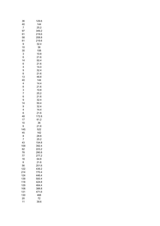 481135 tabela-dieta-dos-pontos