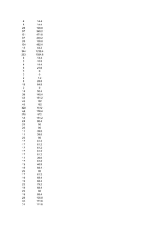 481135 tabela-dieta-dos-pontos