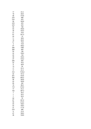 481135 tabela-dieta-dos-pontos
