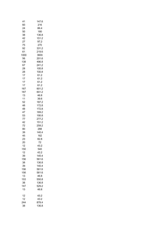 481135 tabela-dieta-dos-pontos
