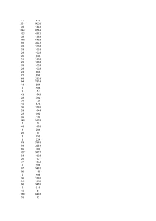 481135 tabela-dieta-dos-pontos