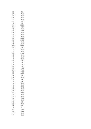 481135 tabela-dieta-dos-pontos