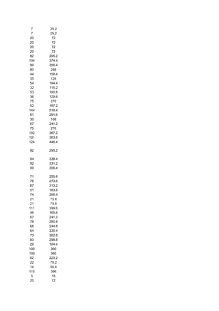 481135 tabela-dieta-dos-pontos