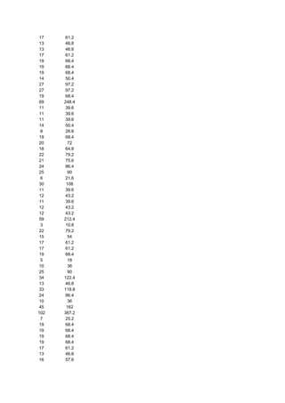 481135 tabela-dieta-dos-pontos