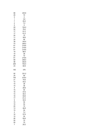 481135 tabela-dieta-dos-pontos