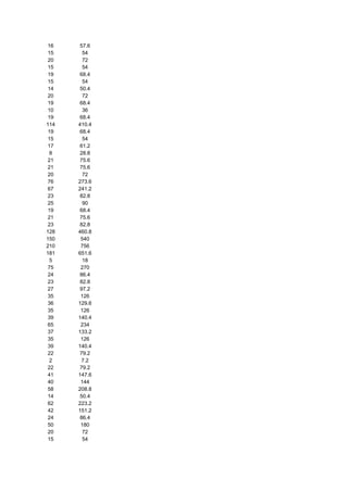 481135 tabela-dieta-dos-pontos