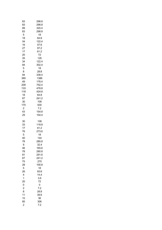 481135 tabela-dieta-dos-pontos