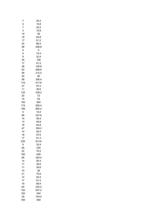 481135 tabela-dieta-dos-pontos