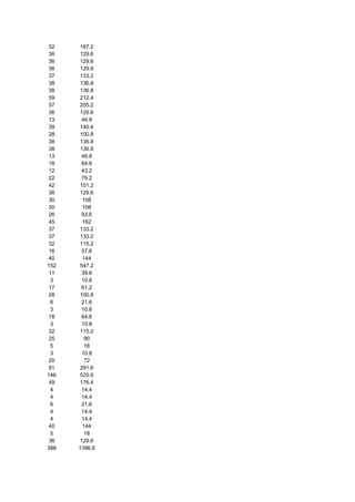 481135 tabela-dieta-dos-pontos