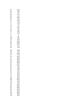 481135 tabela-dieta-dos-pontos