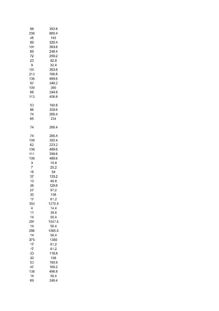 481135 tabela-dieta-dos-pontos