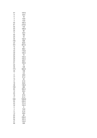 481135 tabela-dieta-dos-pontos