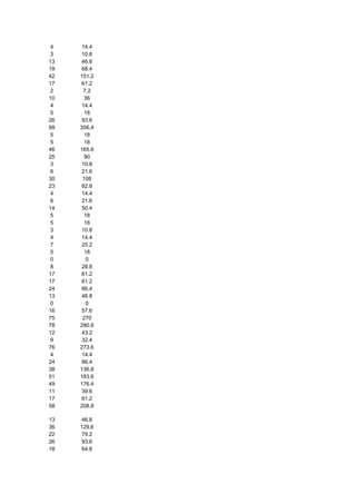 481135 tabela-dieta-dos-pontos