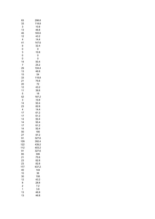 481135 tabela-dieta-dos-pontos