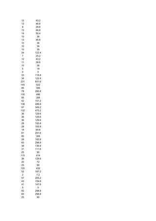 481135 tabela-dieta-dos-pontos