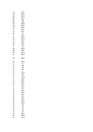 481135 tabela-dieta-dos-pontos