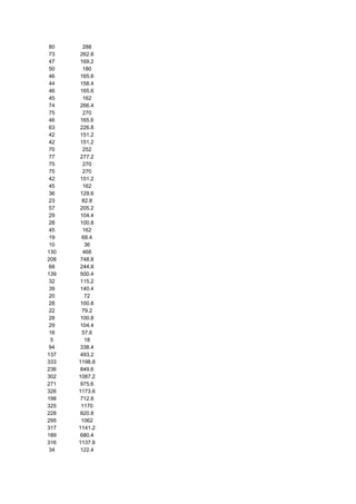 481135 tabela-dieta-dos-pontos