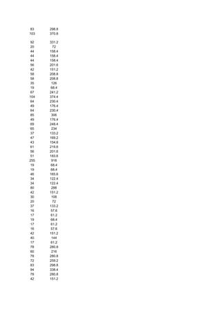 481135 tabela-dieta-dos-pontos