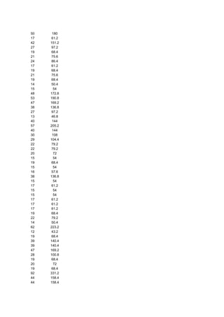 481135 tabela-dieta-dos-pontos