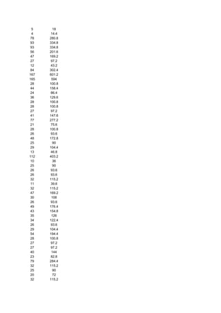 481135 tabela-dieta-dos-pontos