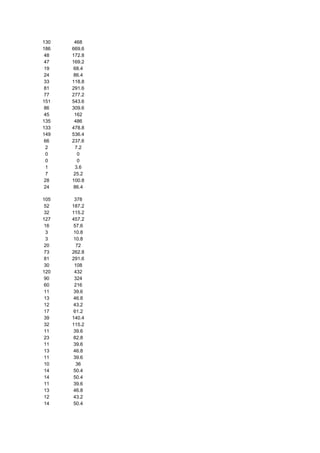 481135 tabela-dieta-dos-pontos