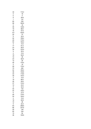 481135 tabela-dieta-dos-pontos