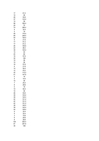 481135 tabela-dieta-dos-pontos