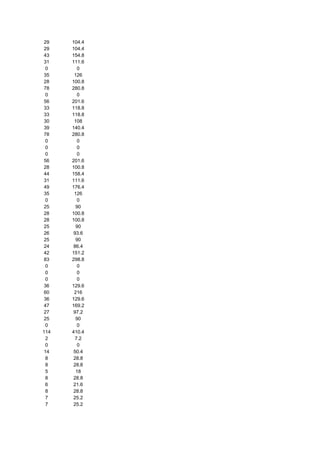 481135 tabela-dieta-dos-pontos