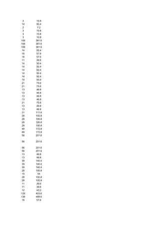 481135 tabela-dieta-dos-pontos