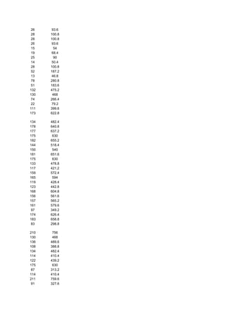 481135 tabela-dieta-dos-pontos