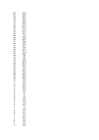 481135 tabela-dieta-dos-pontos