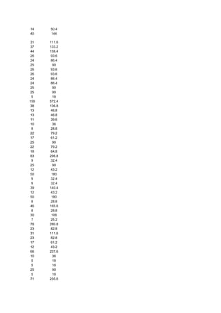 481135 tabela-dieta-dos-pontos