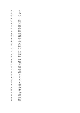 481135 tabela-dieta-dos-pontos