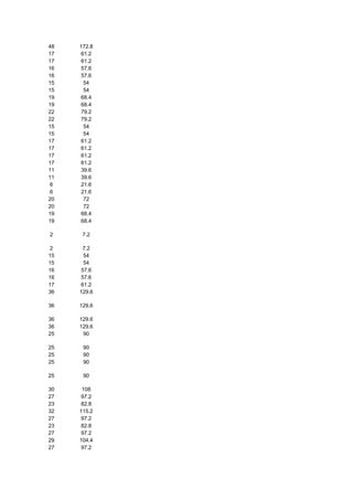 481135 tabela-dieta-dos-pontos